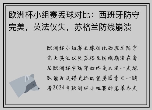欧洲杯小组赛丢球对比：西班牙防守完美，英法仅失，苏格兰防线崩溃